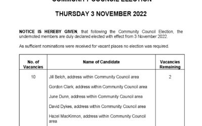 Community Council Election Results